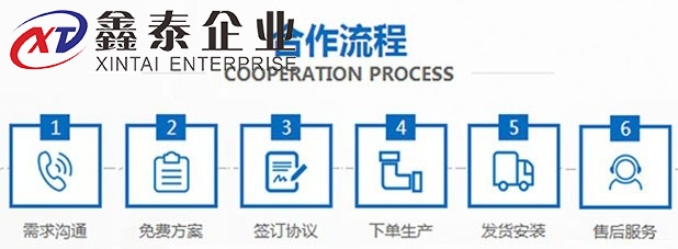 91看片视频污下载定制流程